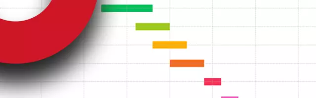 Starting a digitization journey with confidence