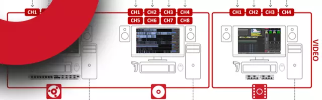 Starting small without limiting growth